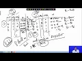 Lecture 10 Algorithm to Efficient Architecture Mapping Contd
