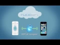 FlexiSPY - Monitoring Software