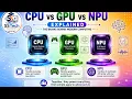 CPU vs GPU vs NPU Explained The Brains Behind Modern Computing SSTech Academy