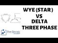 Wye and Delta three phase configuration A brief overview