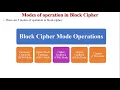 CFB Mode Cipher Feedback Mode Application of CFB Mode