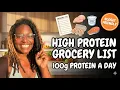 What to Buy to Hit 100g Protein on a Budget Grocery Guide for Busy Women