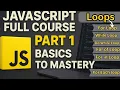 JavaScript Loops Explained for while do while for of for in forEach with Break Continue