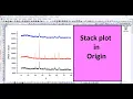 How to do stack plot using origin software XRD data analysis Stack plot Origin tutorial