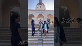 Where Did All The Time Go 