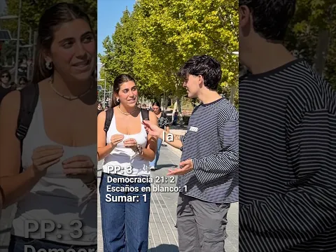 A qué partido político va a votar la gente en España