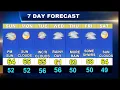 Cape Cod Weather Forecast