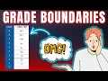 GCSE 2024 GRADE BOUNDARIES