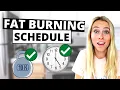 The BEST Intermittent Fasting Schedule For MAXIMUM Fat Burning 2026