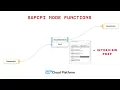 SAP CPI Node Functions - removeContexts