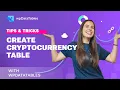 Create Cryptocurrency Rank Datatable on WordPress with wpDataTables