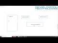 Maven Part 2 DevelopYou