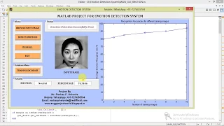 Facial Expression Based Emotion Detection Matlab Project with Source Code IEEE Based Project