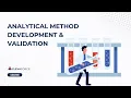 Analytical Method Development Validation