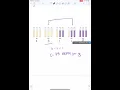 Calculating MPN Results
