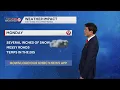 Kansas City weather 2 to 3 inches of snow for the metro area