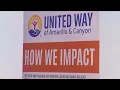 United Way of Amarillo Canyon presents 2024 Community Status Report