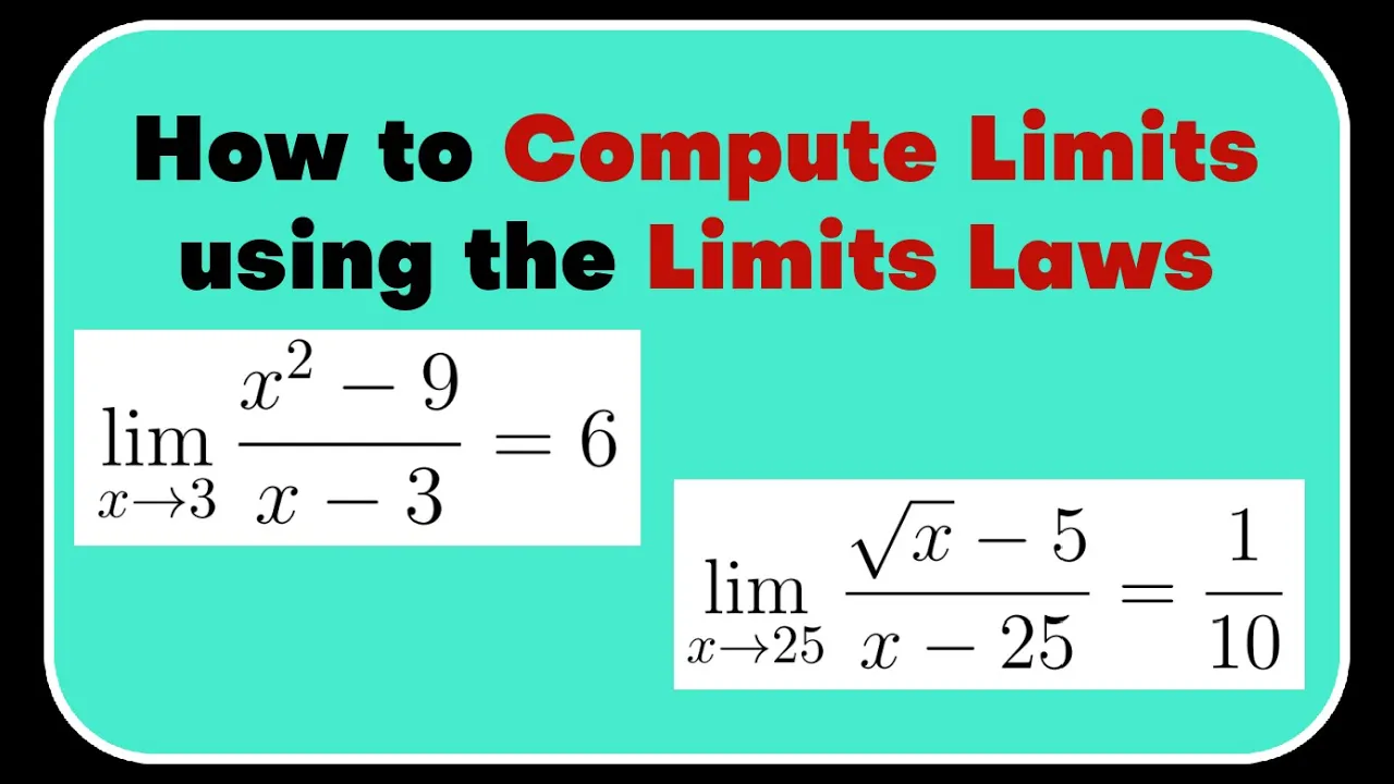 Limits Laws and Evaluating Limits