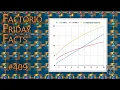 Beacon Fixes Factorio Friday Facts FFF Analysis Speculation