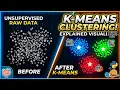 K-Means Clustering Explained Visually Unsupervised Learning Beginner s Guide