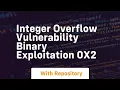 Integer overflow vulnerability binary exploitation 0x2