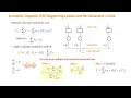 ECE421 - Lec 28 Economic Dispatch with No Losses or Limits Fuel Costs