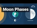 Download Lagu Moon Phases Explained (Animations and Timelapse)