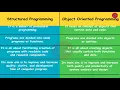 Structured Programming Vs Object-Oriented Programming Difference