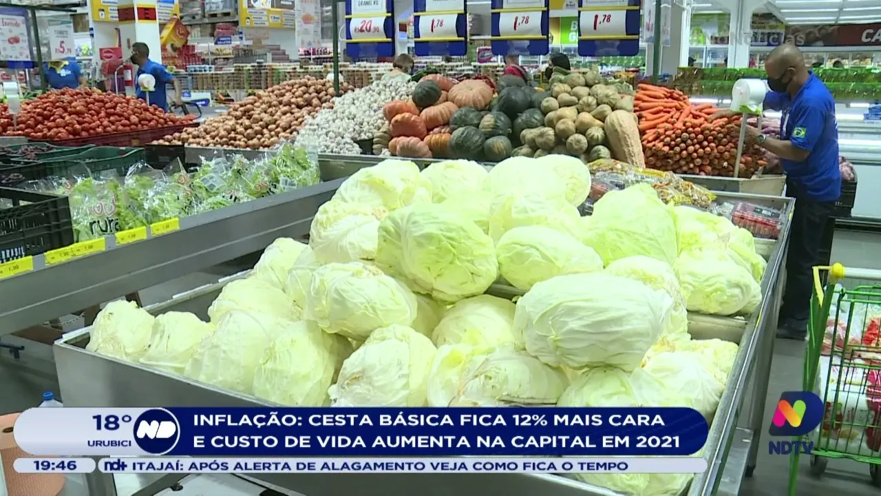 Inflação: cesta básica fica 12% mais cara e custo de vida aumenta em Florianópolis em 2021