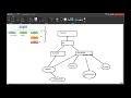 - Set in Java Collection Full Set API Hierarchy HashSet