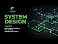 System Design Part 8 Kafka RabbitMQ Rate Limiting Explained