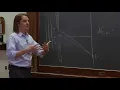 PHYS 201 Slit Diffraction 3 - Fraunhofer Diffraction