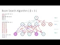 Python Beam Search Algorithm - A Simple Guide