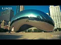 Explore the Great Lakes Choice Hotels Travel