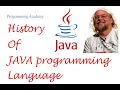 History of JAVA HINDI COMPLETE DETAIL