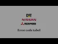 Caterpillar Nissan Mitsubishi forklift error codes table