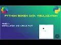 Ep 1 - Python Bokeh Installation Circle plot