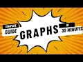 GRAPHS Made EASY - Step by Step Guide