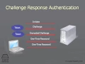 151 Challenge Response Authentication