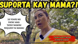 REQUEST NI MAMA?!‼️HINDI NAMIN TATANGGIHAN🔥BIGLAAN PAG PUNTA KAY PAPA?! NAKAKALUNGKOT MAG-ISA!!‼️