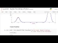 Applied Text Mining in Python