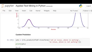 Applied Text Mining in Python