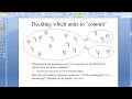 UNIT COMMITMENT in deregulated Environment using MATLAB - Part