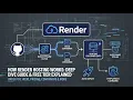 How Render Hosting Works The Full Deep-Dive Explained