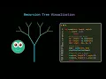 Coding Fractals Recursion Visualized