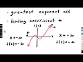 End behavior of polynomials Khan Academy