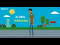 Download Lagu Global Warming