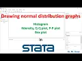 Normal distribution graphs in STATA