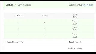 Dice Number codechef solution