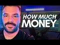 How Much to Trade Futures For a Living